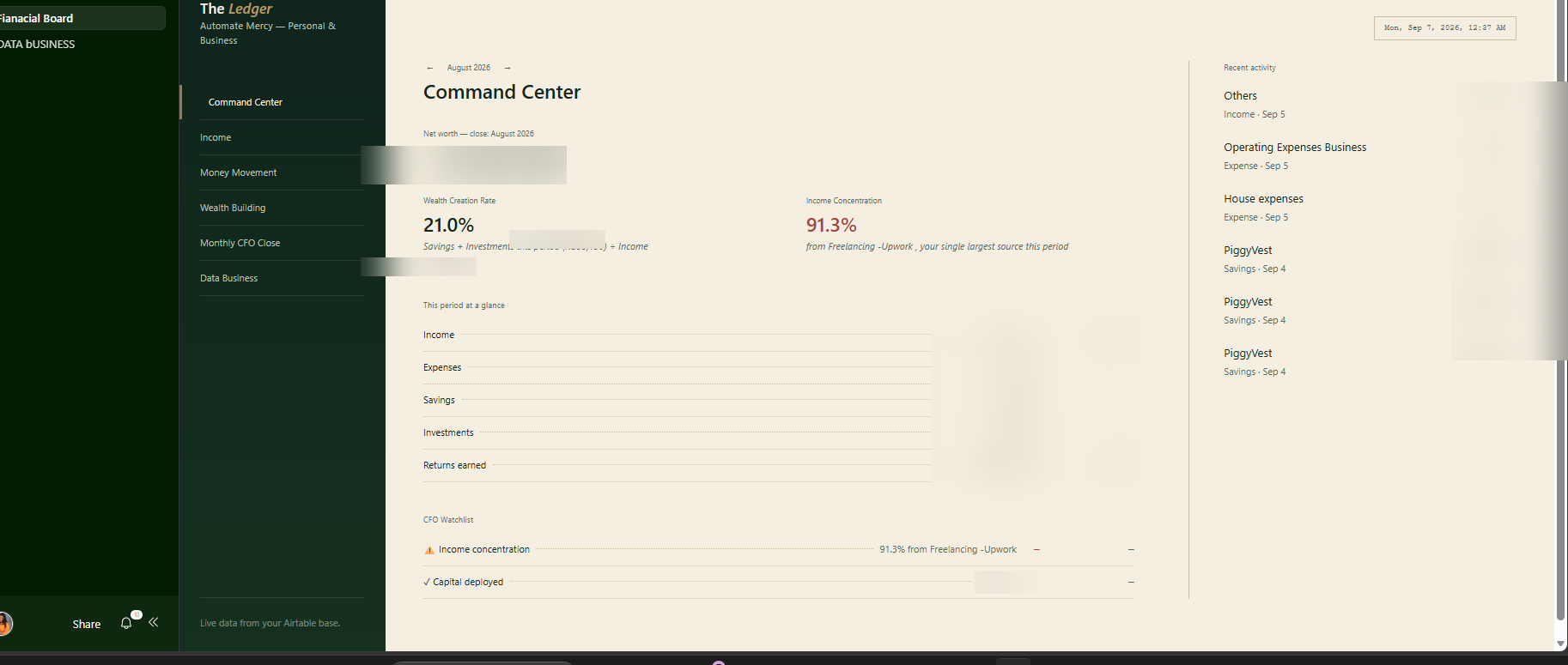Personal and business financial command center interface