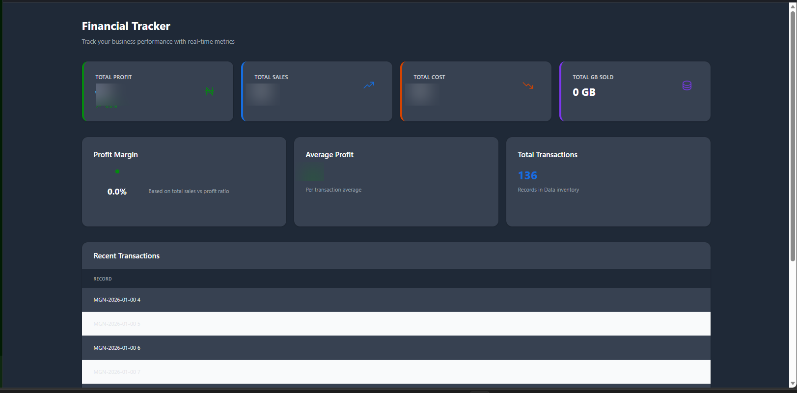 Business financial tracker interface